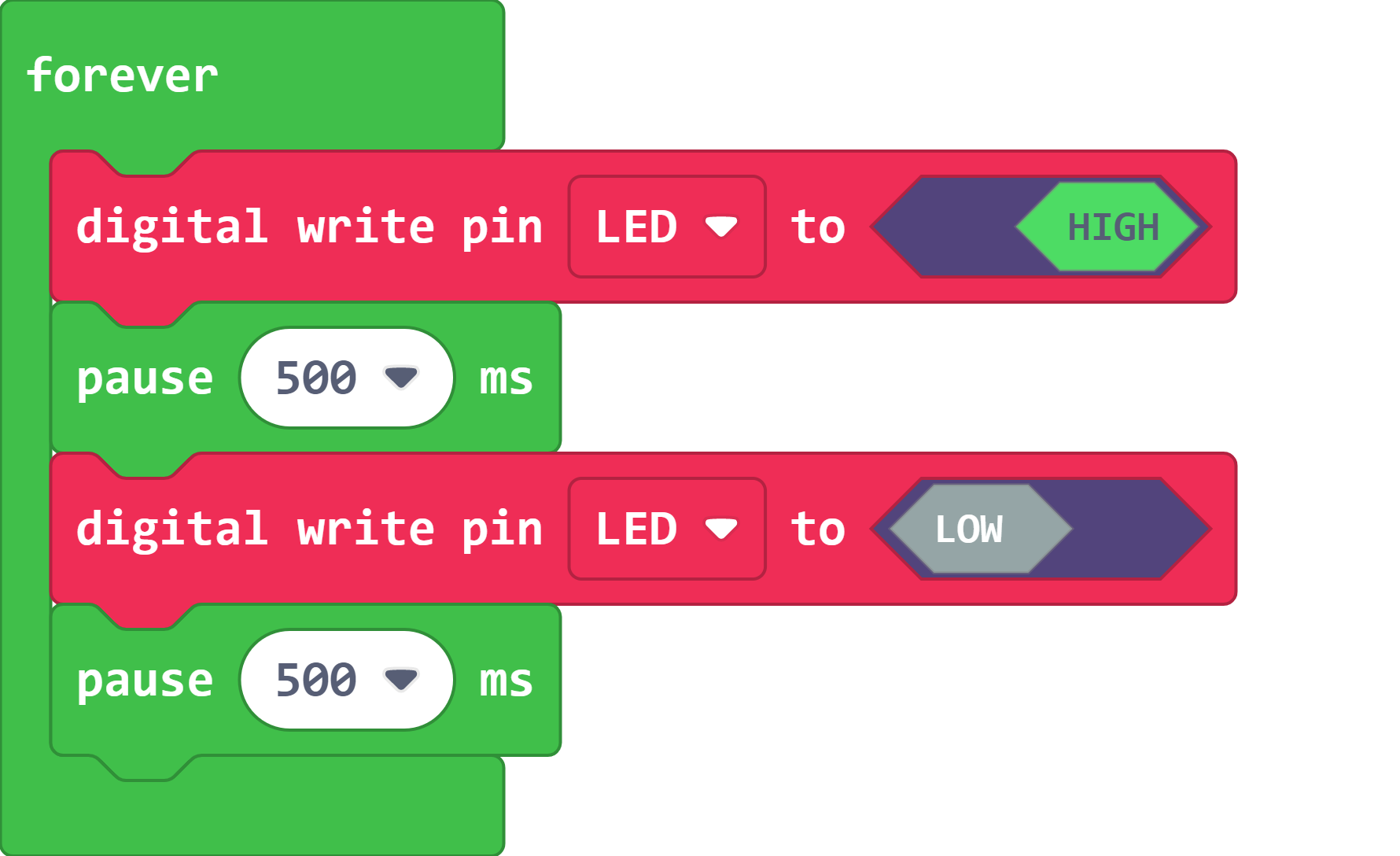Programme complet en blocs